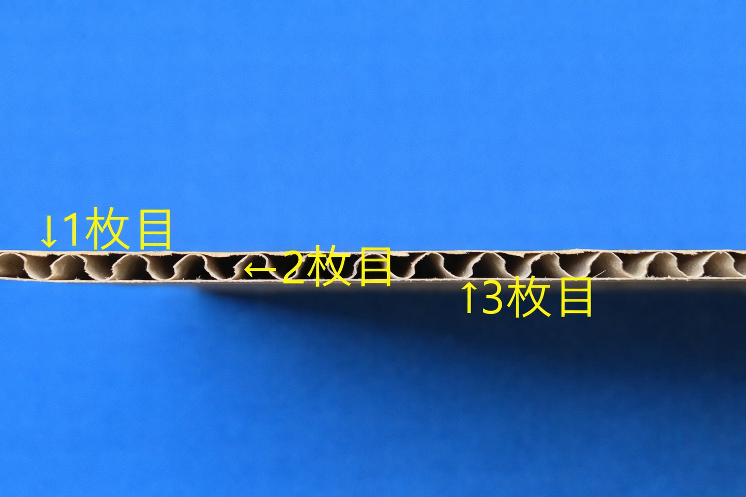 ダンボールの構造